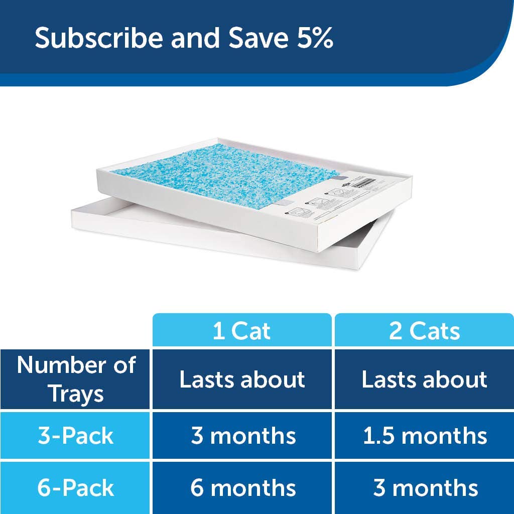 PetSafe ScoopFree SelfCleaning Cat Litter Box Tray Refills Non